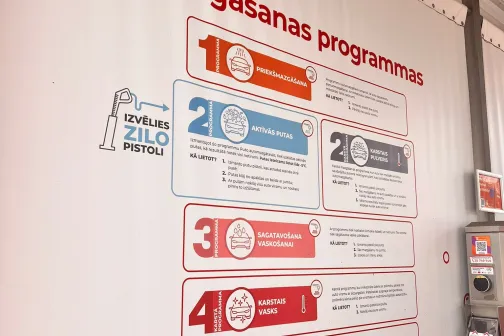 Mazgā&scaron;anas programmu saraksts pie sienas, numurēts no 1 līdz 5.