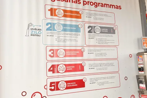 Mazgā&scaron;anas programmu saraksts uz sienas ar sarkanām grafikām.
