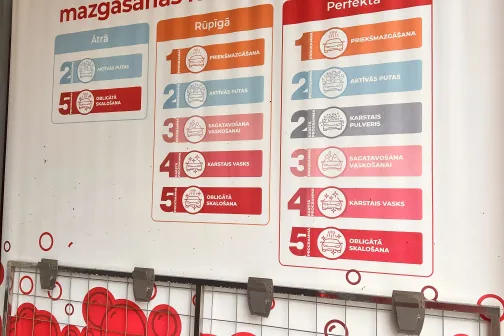 Mazgā&scaron;anas programmu tabula ar sarkaniem un ziliem elementiem.